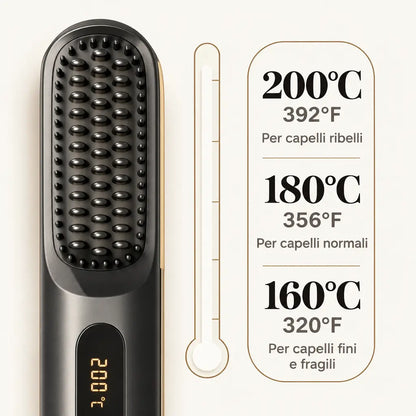 x2 Spazzola modellante intelligente per capelli corti e medi + Pettine da styling + Set di pinze